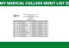 Army Medical college Merit list 2021-2022